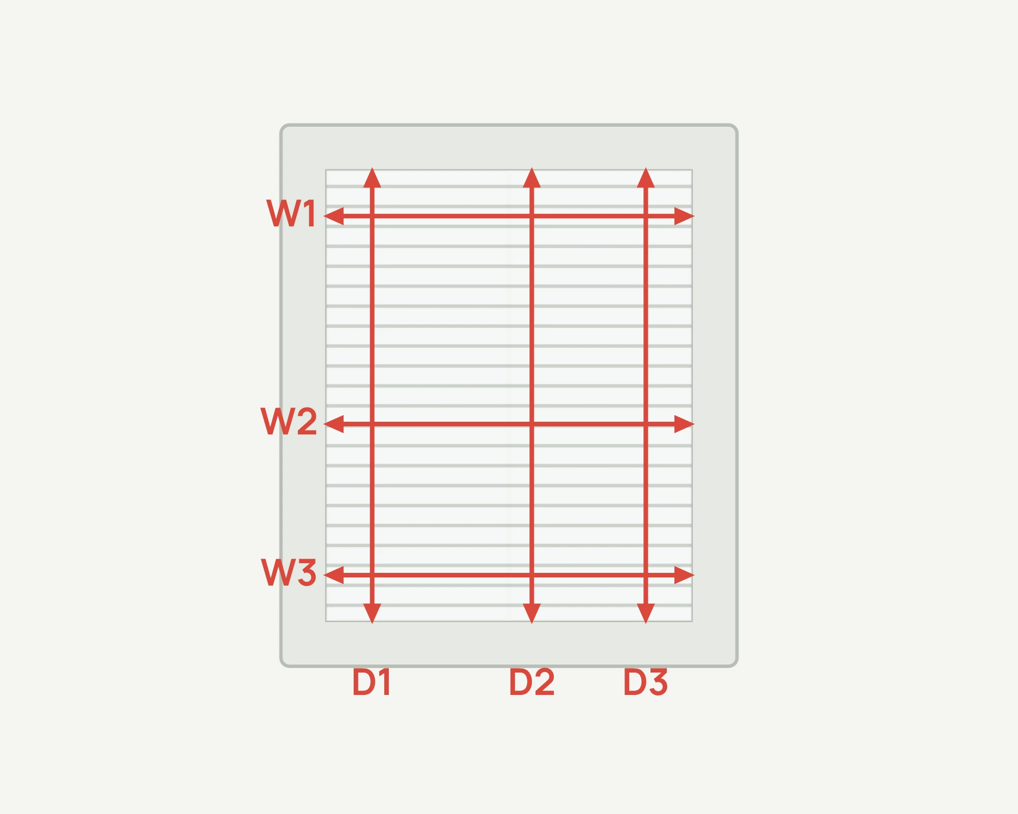 How to measure Venetian blinds inside the frame: three width (W1–W3) and three drop (D1–D3) measurements, use the shortest